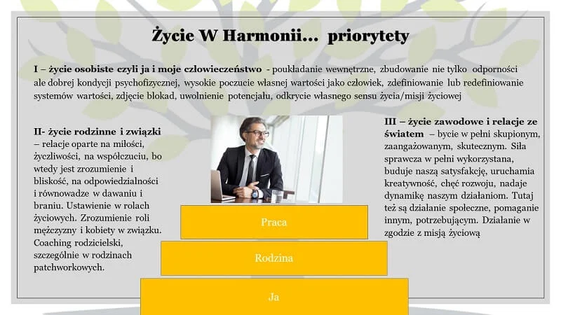 zycie-w-harmonii-priorytety