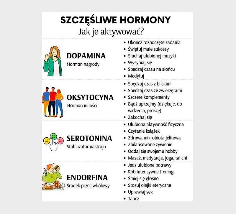 szczesliwe-hormony-1